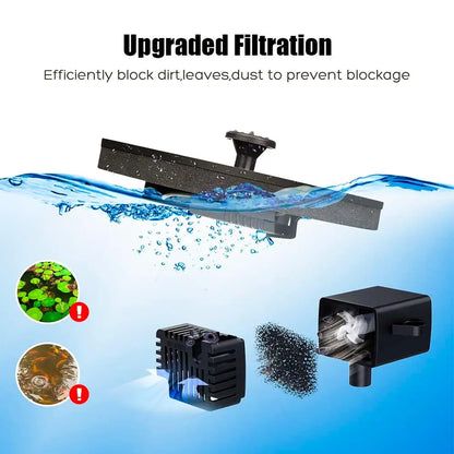 Solar Floating Water Fountain – Garden Bird Bath & Pond Pump for Patio Decor
