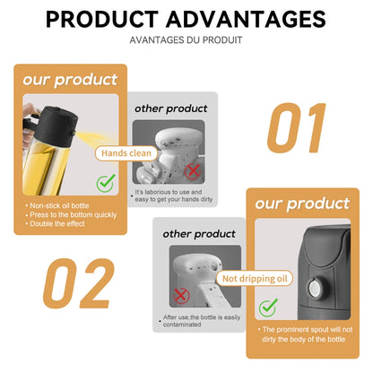 2-in-1 Oil Dispenser Bottle – 500ml Spray & Pour Plastic Container for Cooking, BBQ & Camping